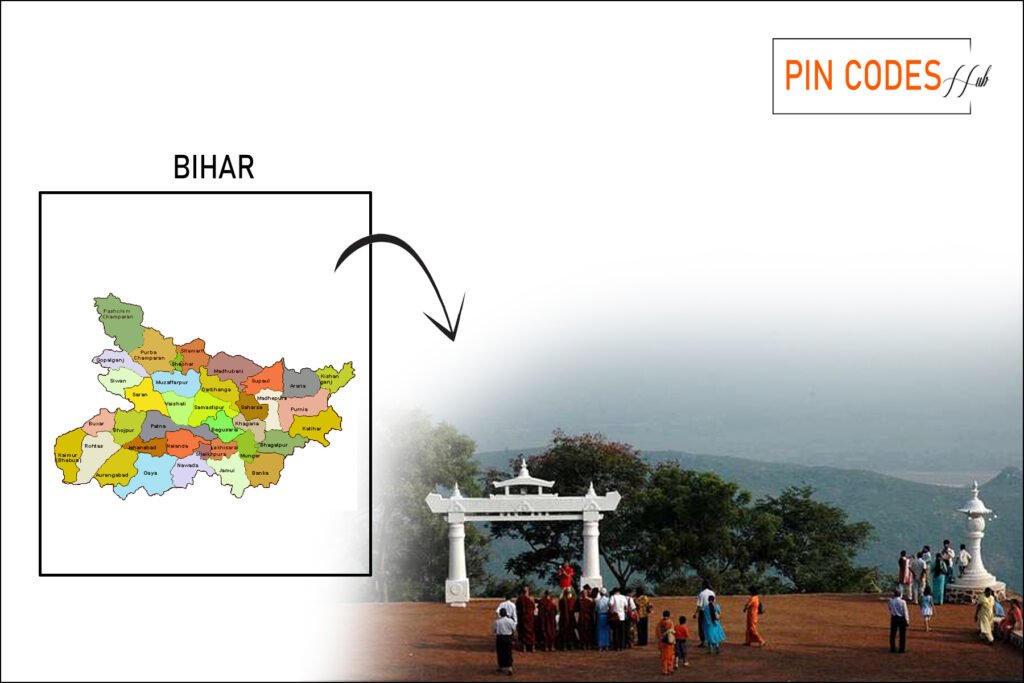 4.Bihar Pincodes: Complete List of All 38 Districts