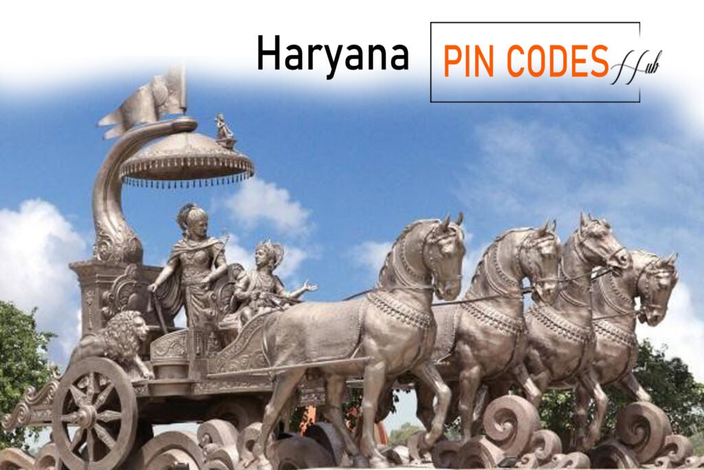 8.Haryana Pincodes: Complete All 22 Districts